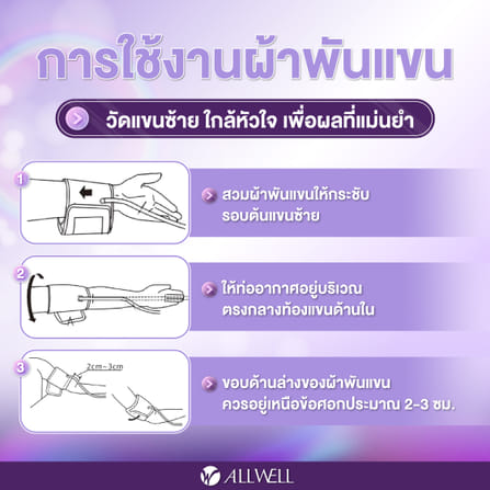 เครื่องวัดความดัน ALLWELL รุ่น SMARTBP CARE รุ่น SMARTBP CARE D+_2